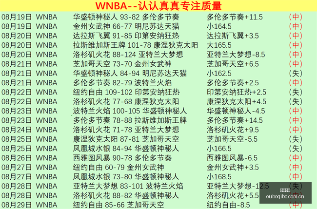 夏威夷高通,骁龙峰会,盛启,欧博七博,欧博七博入口,欧博七博备用,欧博七博导航,欧博七博平台